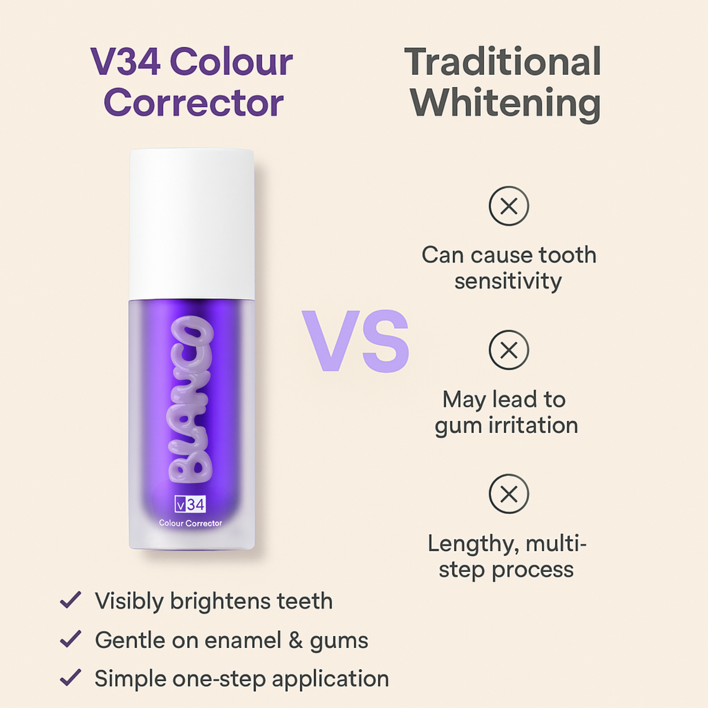 Blanco V34 COLOUR CORRECTOR SERUM